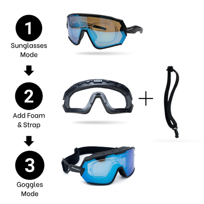 SHIFT® — Modular Sunglasses With Prescription Inserts
